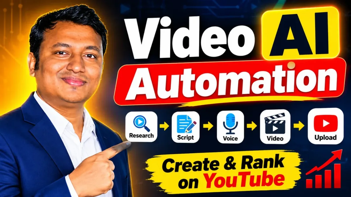 Video AI Automation